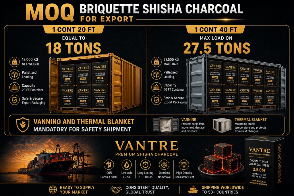 Minimum Order Quantity for Premium Briquette Shisha